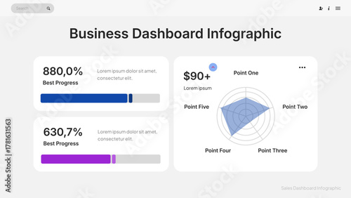 Business Dashboard Infographic