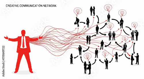 Creative Communication Network - A Red Figures Influence on Connected Individuals.