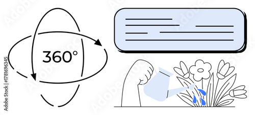 360-degree view concept with arrows, hands watering blooming flowers, and a rectangular content card. Ideal for innovation, growth, completeness, learning, interaction ecology balance. Simple flat