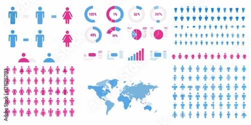Collection of demographic data visualizations including pie charts bar graphs world map and diverse gender icons