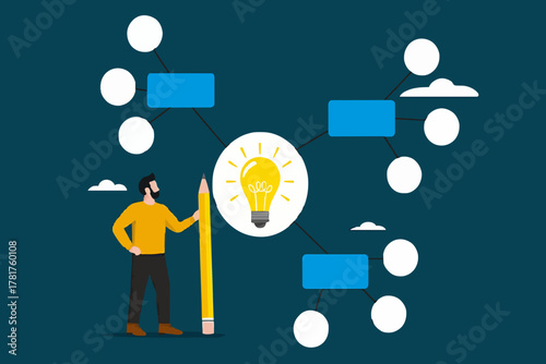 business idea description map, strategy or plan to solve business problems, decision making concept, businessman writing mind map diagram for easy understand concept vector illustration