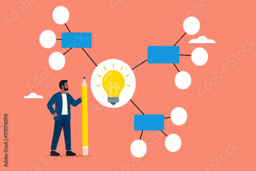 business idea description map, strategy or plan to solve business problems, decision making concept, businessman writing mind map diagram for easy understand concept vector illustration