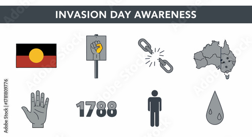 Graphic icons related to Invasion Day awareness including flags protests and history