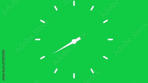 A minimalist clock face with white hour markers on a vibrant green background.