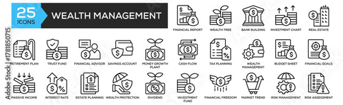 Wealth Management icon collection set. Containing design Financial Report, Wealth Tree, Bank Building, Investment Chart, Financial Freedom
