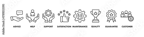 After-sales service banner web icon vector illustration concept with icon of advice, help, support, satisfaction, maintenance, quality, guarantee, customer