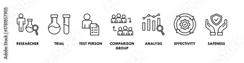 Clinical study banner web icon vector illustration concept for clinical trial research with an icon of researcher, trial, test person, comparison group, analysis, effectivity, and safeness