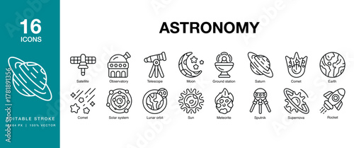 Astronomy icon set. Includes astronomy, space, cosmos, universe, galaxy and More. Editable Stroke Icon Collection.