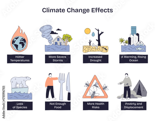 Climate change effects shown in a brief doodle, burning Earth, flooding tornado by a house, and a polar bear on melting ice, summarizing warming, storms, and loss, transparent background.