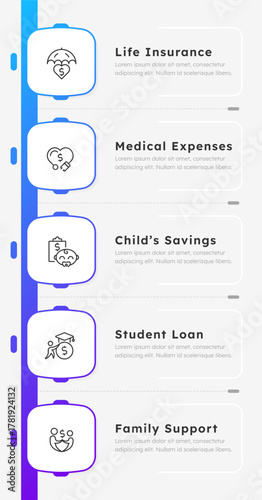 Financial goals infographic gradient square. Passive income, retirement. House renovation, vacation. Editable thin line icons diagram process with 5 steps. Montserrat-SemiBold, Regular fonts used