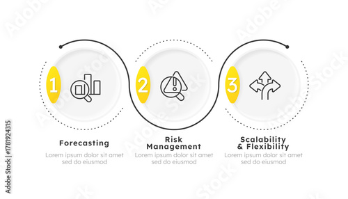 Market trends analyzing infographic line circles. Predicting potential commercial problems. Data control. Editable thin line icons diagram process with 3 steps. Montserrat-SemiBold, Regular fonts used