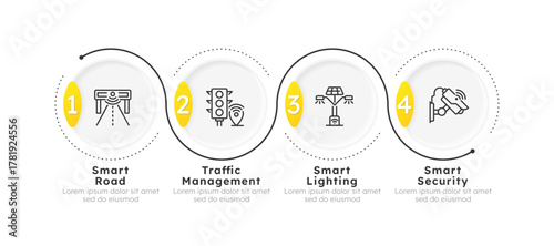 Smart traffic management infographic line circles. Urban transportation system. Safe driving around city. Editable thin line icons diagram process with 4 steps. Montserrat-SemiBold, Regular fonts used