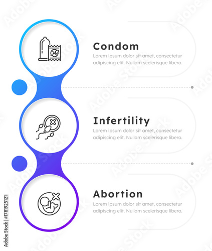 Pregnancy prevention and termination infographic blue gradient circles vertical. Reproductive health. Editable thin line icons diagram process with 3 steps. Montserrat-SemiBold, Regular fonts used