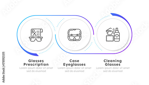 Glasses care infographic blue gradient line circles. Spectacles prescription. Eyewear case and cleaning. Editable thin line icons diagram process with 3 steps. Montserrat-SemiBold, Regular fonts used
