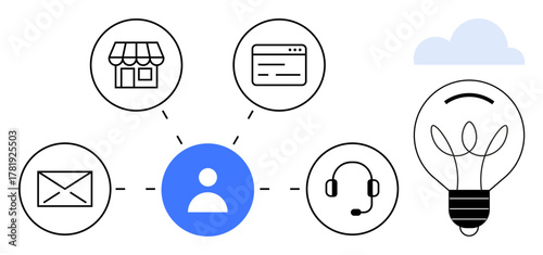 Person icon connected to email, headset, storefront, web interface, and light bulb. Ideal for communication, customer service, e-commerce innovation networking creative strategy teamwork. A