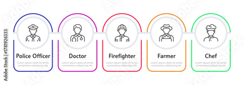 Career day infographic rounded shapes. Choosing future job. Different professions useful for community. Editable thin line icons diagram process with 5 steps. Montserrat-SemiBold, Regular fonts used