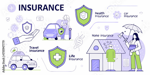 Comprehensive insurance coverage explained through various types and protection concepts