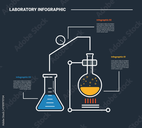 Laboratory science infographic process diagram with bunsen burner with line pointer spreading around with dark background bright outline style 3 points