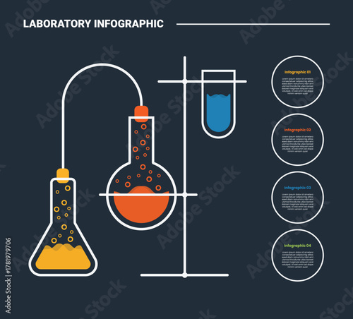 Laboratory science infographic process diagram with bunsen burner and test tube with circle container stacked list with dark background bright outline style 4 points