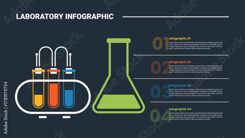 Laboratory science infographic process diagram with test tube and erlenmeyer with stacked list with line separator with dark background bright outline style 4 points