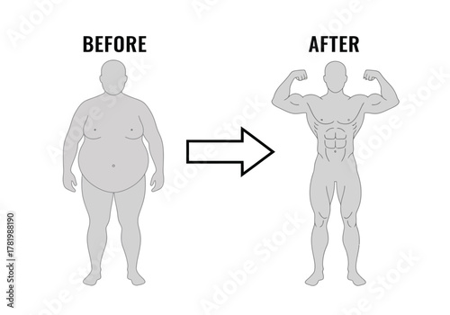 Illustration of a man's body transformation from overweight and obese to muscular and fit.