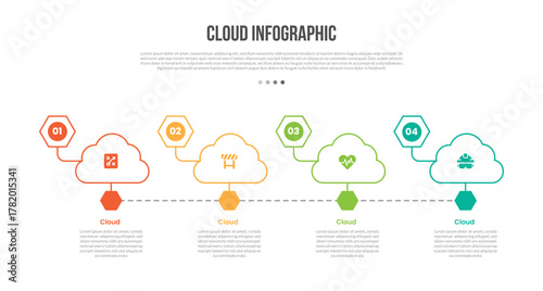 Cloud base shape infographics template diagram with horizontal timeline cloud with hexagon badge with 4 point step creative simple flat outline