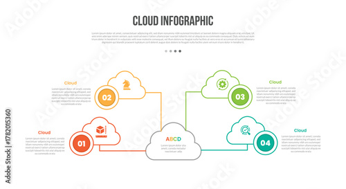 Cloud base shape infographics template diagram with big center with strict line connector top spreading with 4 point step creative simple flat outline