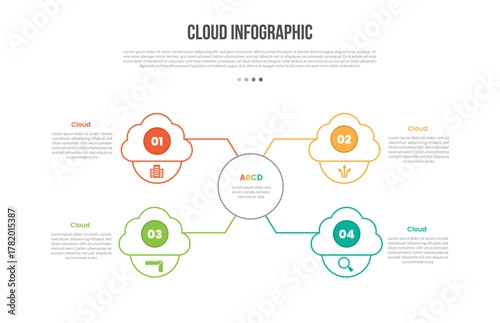 Cloud base shape infographics template diagram with circle center with quadrant structure with half circle connected line with 4 point step creative simple flat outline
