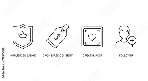 Set of four minimalist line art icons representing influencer marketing concepts: an influencer badge with a crown, a price tag with a dollar sign for sponsored content, a square post with a heart