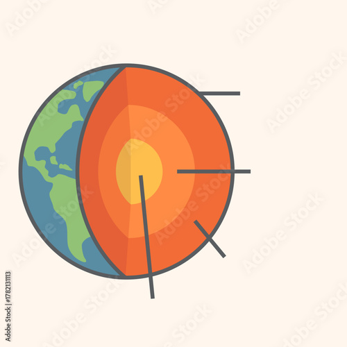 Infographic about the structure of the Earth for natural science and scientific presentations.