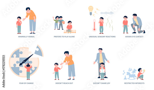 Autism signs. Asd spectrum little boy with parents and friends. Mental disorder, cognitive problems and behavioral features. Autistic child recent vector scenes