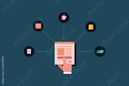 Brands using text, image and video content through social media, search engine, blog, email to engage customer through interactive marketing.