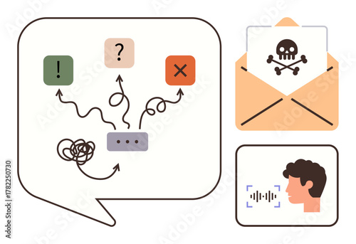 Speech bubble with paths linking decision icons, envelope with malware skull, face with voice signal. Ideal for cybersecurity, decision making, communication, problem solving, data analysis