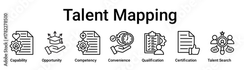 Talent Mapping banner web icon vector illustration concept for education with icon of Capability, Opportunity, Competency, Convenience, Qualification, Certification, Talent.