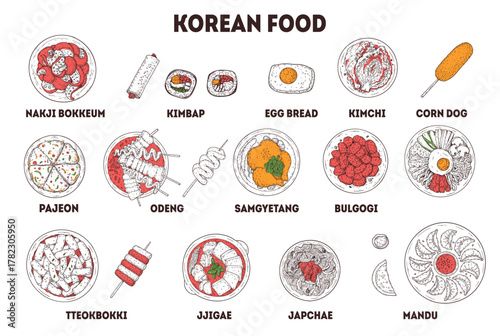 Korean food vector drawing collection. Hand drawn top view Korean food dishes vector sketch illustration.