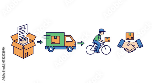 Minimalistic vector cartoon illustration depicting a parcel exchange process: a document labeled 'PACTEL' is placed into an open box, followed by a delivery truck, a cyclist carrying a package, and