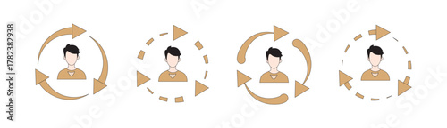 Man User Profile Refresh Cycle Icons: Orange Arrows, Update, Reload, Continuous Rotation