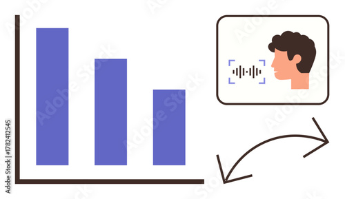 Bar chart representing data progression alongside a user profile image with voice recognition. Ideal for analytics, technology, communication, AI, statistics, trends, innovation. Simple flat metaphor