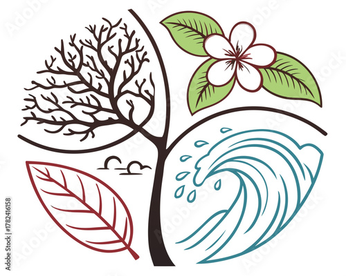 Four elements of nature in a circle illustration