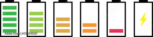 Battery charge level indicators showing full to empty states