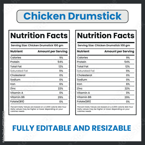 Chicken Drumstick Grilled Meat Vector