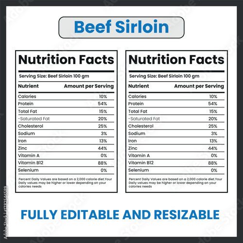 Beef Sirloin Steak Butcher Cut Illustration