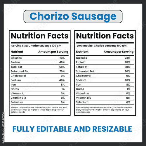 Chorizo Sausage Spicy Meat Illustration