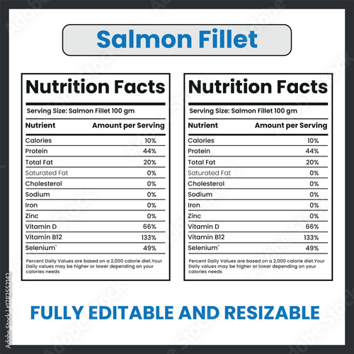 Salmon Fillet Fresh Fish Vector