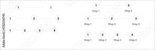 Process diagram with steps for workflow visualization and sequential stages in a linear progression model on transparent background