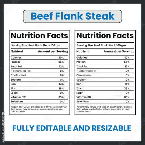 Beef Flank Steak Raw Meat Vector