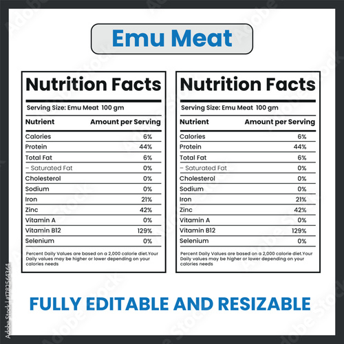 Emu Meat Exotic Protein Vector