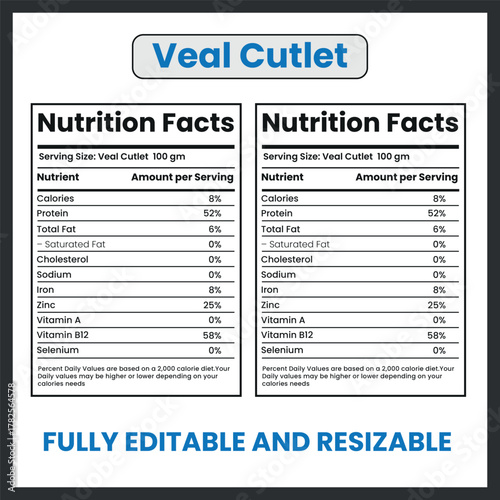 Veal Cutlet Tender Meat Vector