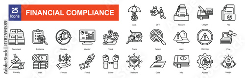  Financial Compliance