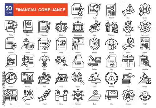  Financial Compliance